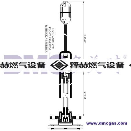 美國ROCHESTER M6300移動(dòng)儲(chǔ)罐液位計(jì)系列液位計(jì)